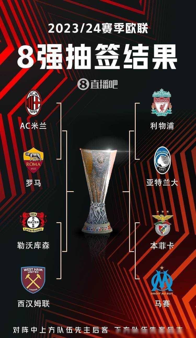 子足球最高 子足球最高