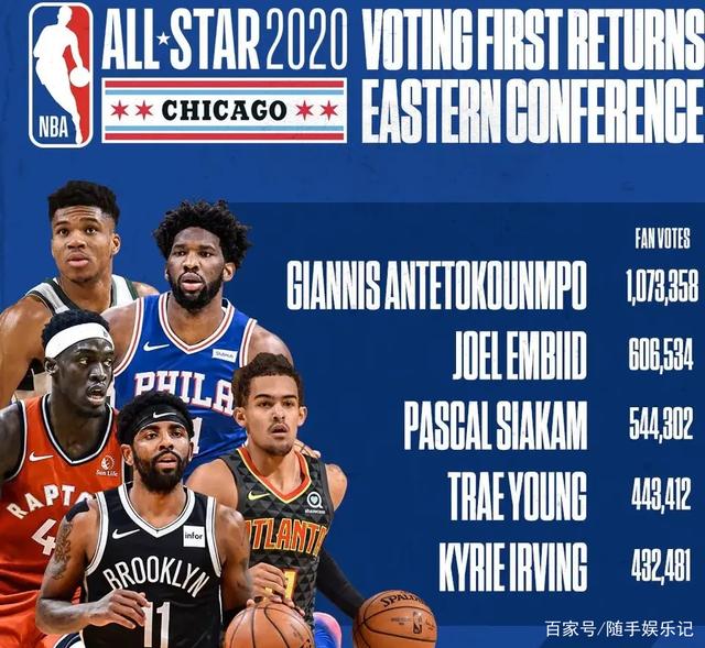 樊振东和梁 樊振东和梁