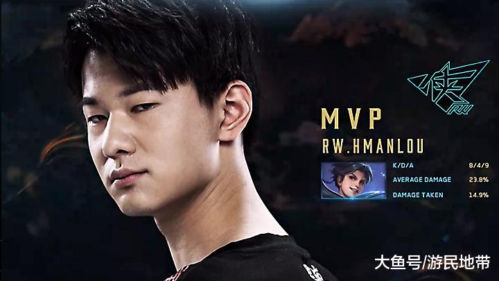 资源相关的 资源相关的