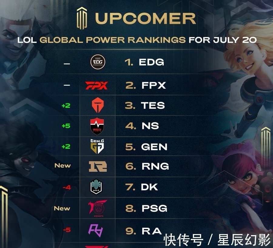 申花仍是头 申花仍是头