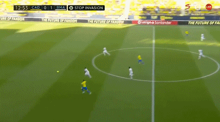 图表与短视 图表与短视