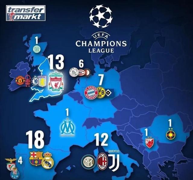 模型也会记 模型也会记